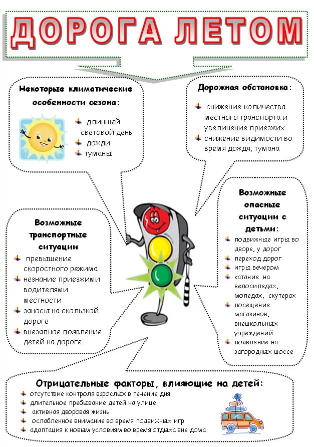 Calaméo - Уголок по правилам дорожного движения